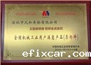 2021中国全国机械工业用户满意产品