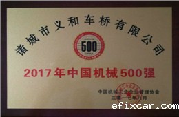 热烈祝贺18luck在线娱乐网公司连续十五年荣获“中国机械500强”荣誉称号