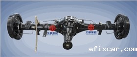 18luck在线娱乐网汽车后桥