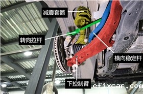 瑞风S7麦弗逊式独立悬挂