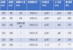 电驱桥汽车后桥总成162型