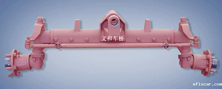 18luck在线娱乐网拖拉机前桥800